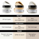 Dagcreme L'Oreal Professionnel Paris ABSOLUT REPAIR 250 ml #7