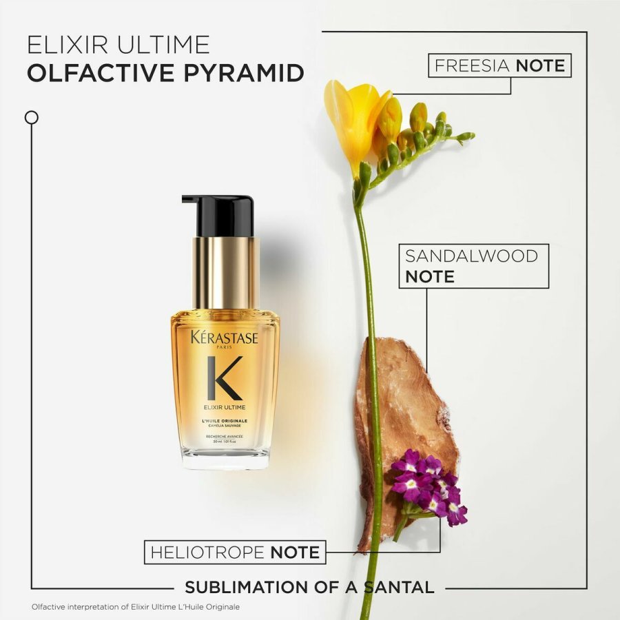 Hrserum Kerastase ELIXIR ULTIME 30 ml #6