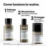 Frisr St L'Oreal Professionnel Paris ABSOLUT REPAIR MOLECULAR 3 Dele #3