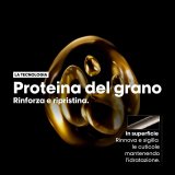 Frisr St L'Oreal Professionnel Paris ABSOLUT REPAIR 2 Dele #6