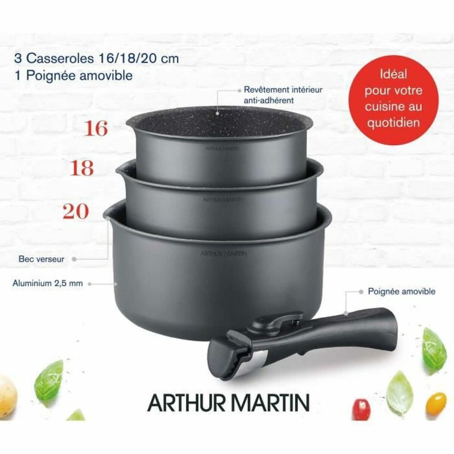 Kkkengrej Arthur Martin   #3