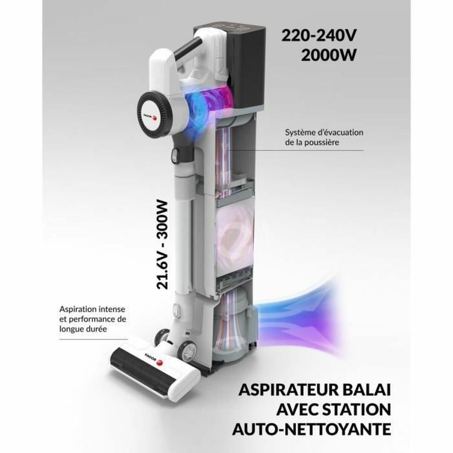 Trdls stvsuger Fagor FG6415 Hvid 1800 W #5