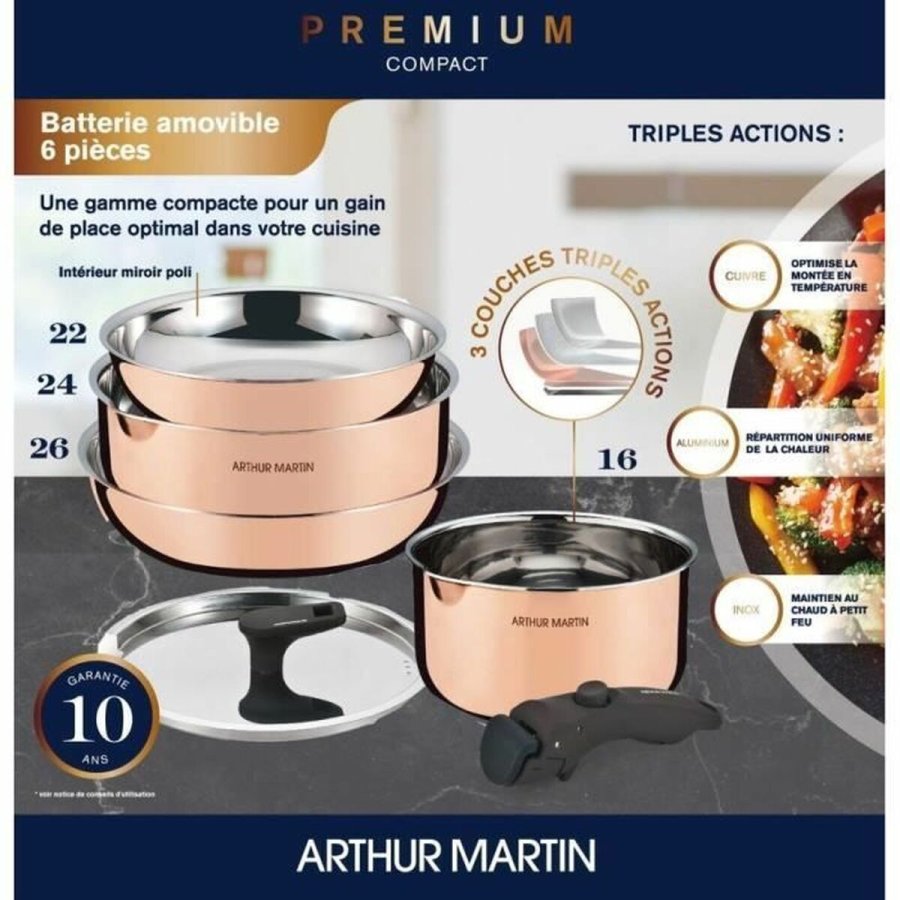 Kkkengrej Arthur Martin #5