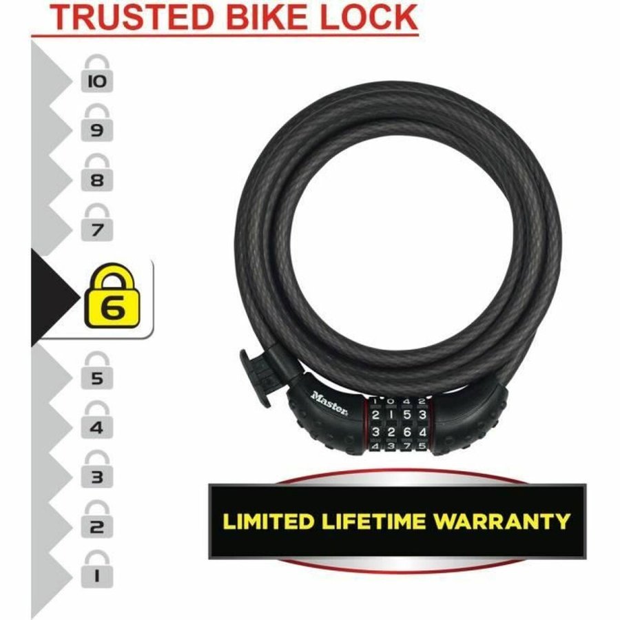 Kde med hngels Master Lock #2