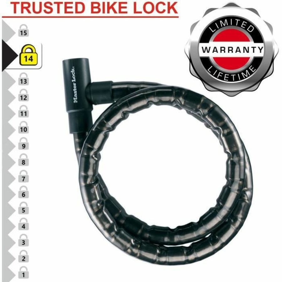 Kde med hngels Master Lock #2