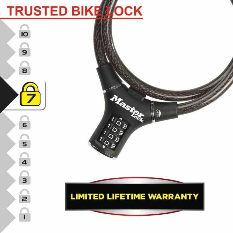 Kde med hngels Master Lock #2