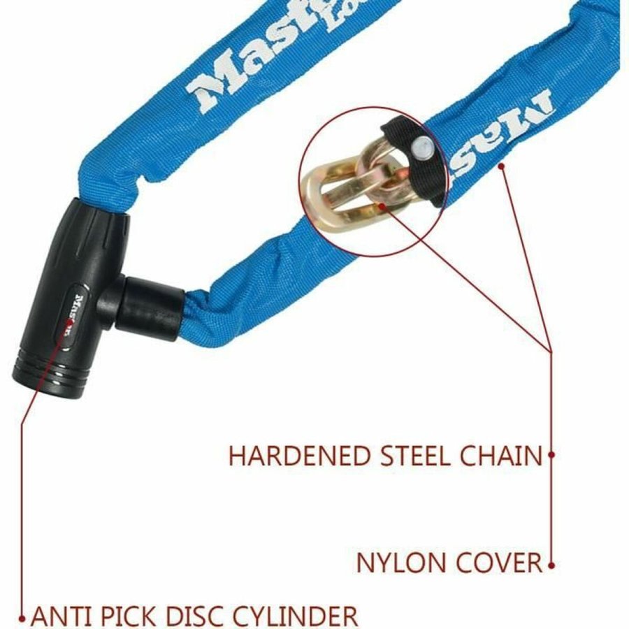 Kde med hngels Master Lock #2