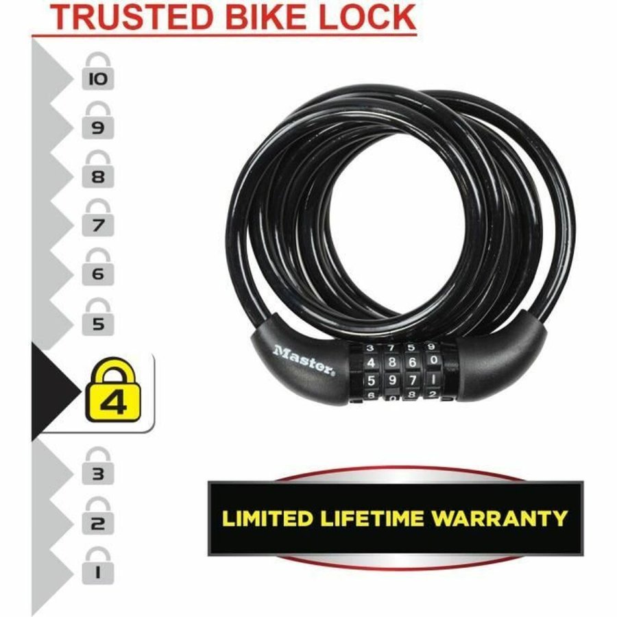 Kde med hngels Master Lock #2