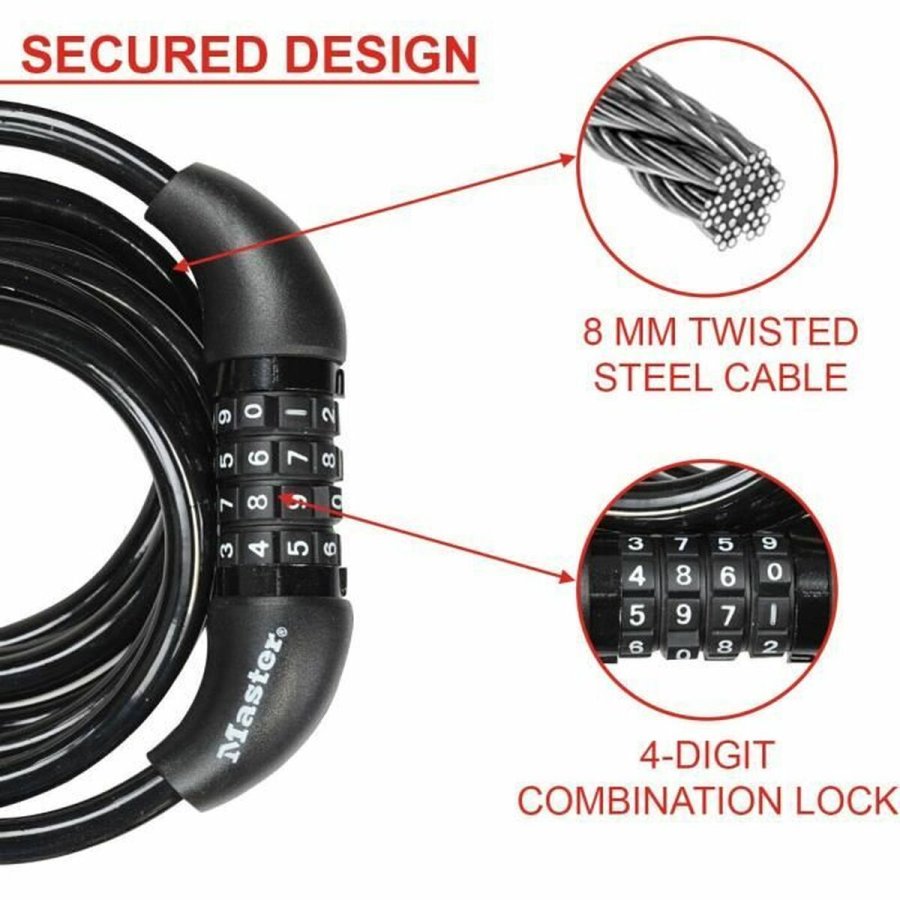Kde med hngels Master Lock #3
