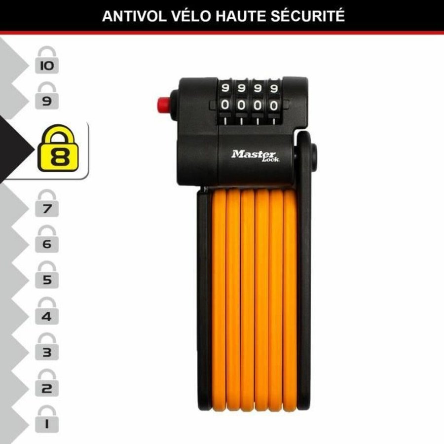 Ngle hngels Master Lock #2