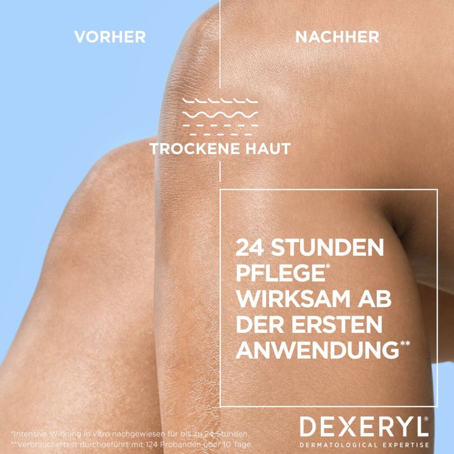 Bodylotion Dexeryl LOCIN NUTRITIVA 500 ml #3