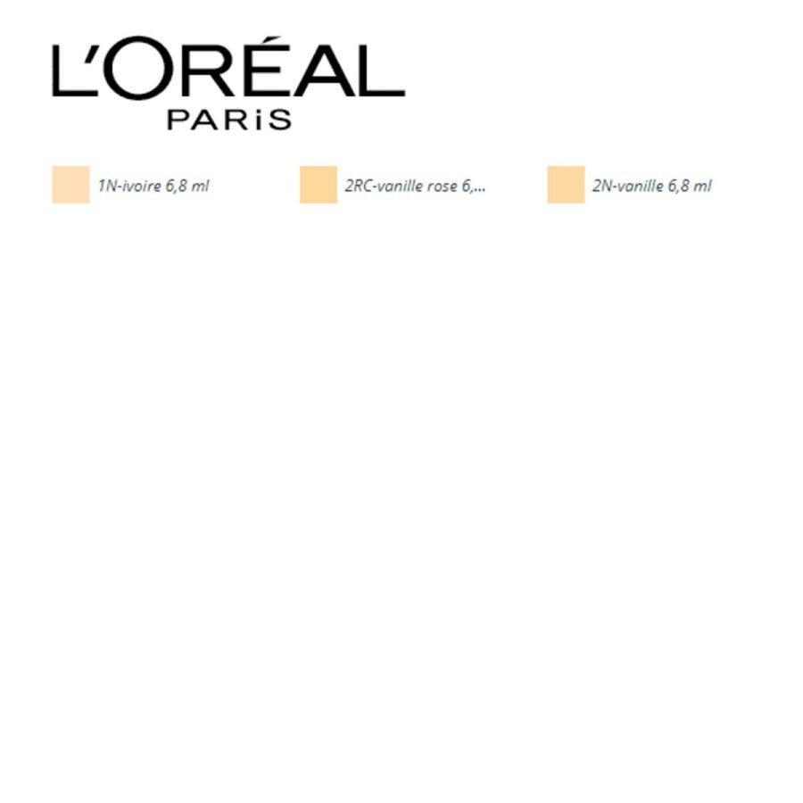 Dkcreme til Ansigtet Accord Parfait L'Oreal Make Up (6,8 ml) #5