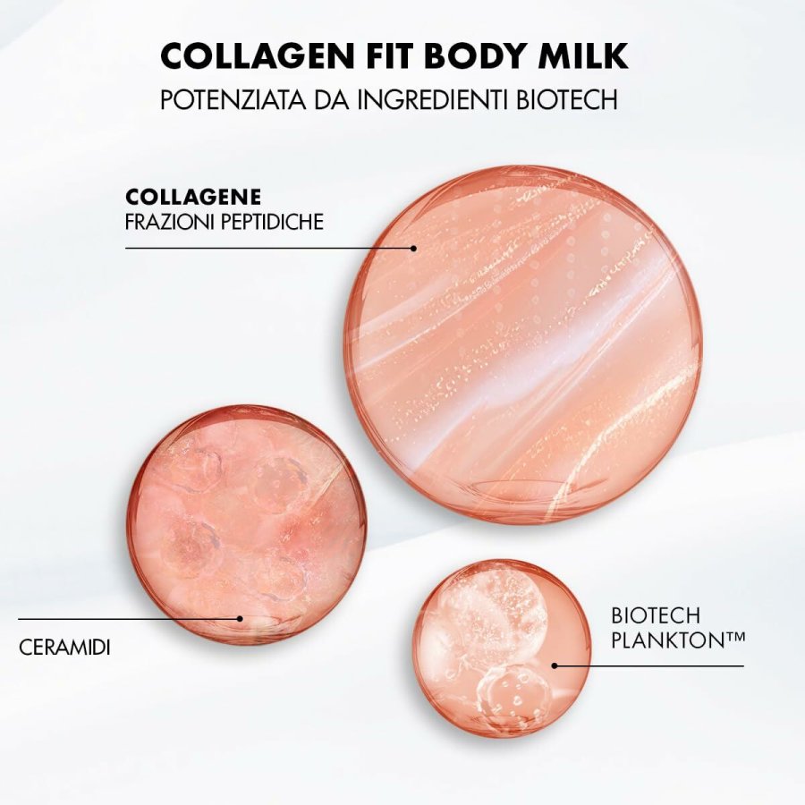 Bodylotion Biotherm COLLAGEN FIT #7
