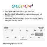 Solbriller Julbo Legacy Spectron 4 Sort #3