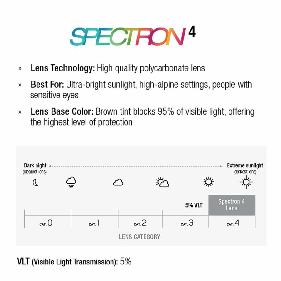 Solbriller Julbo Legacy Spectron 4 Sort #3