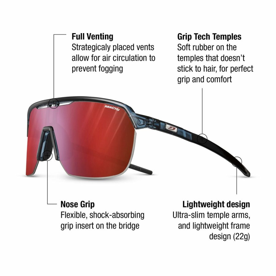 Solbriller Julbo FREQUENCY REACTIV 0-3 HC Bl� Sort #2