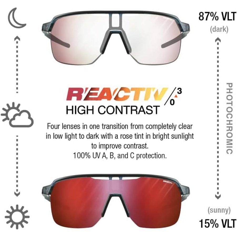 Solbriller Julbo FREQUENCY REACTIV 0-3 HC Bl� Sort #3