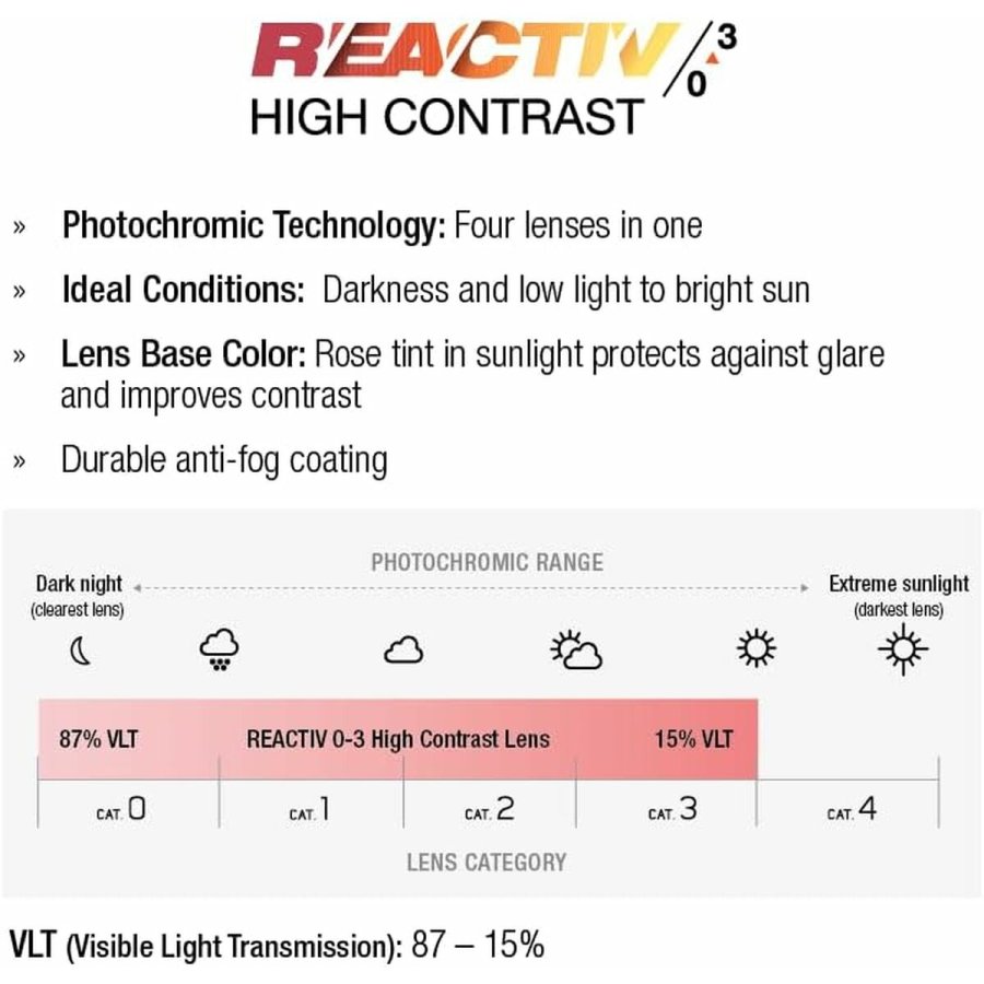 Solbriller Julbo FURY REACTIV 0-3 HC Bl� #4