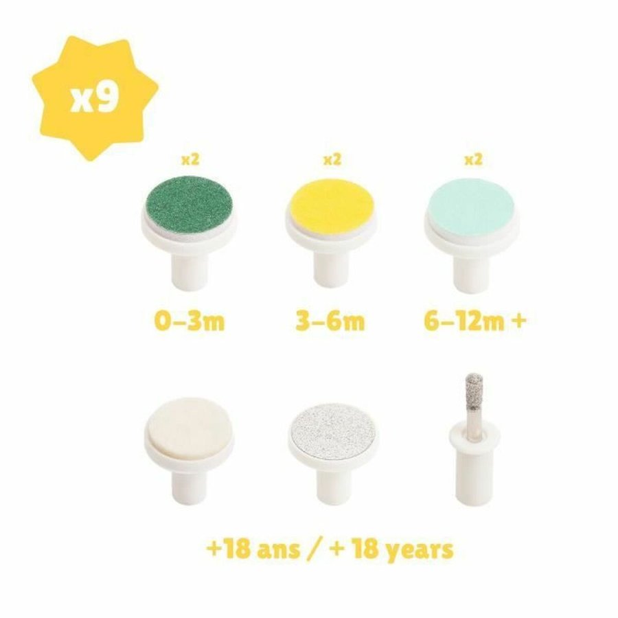 Neglesaks Badabulle #3