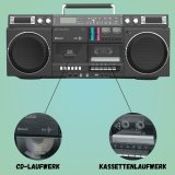 Radio Muse M-380 GB Bluetooth (Refurbished A) #6