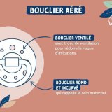 Sut Dodie (2 Dele) (2 enheder) #4