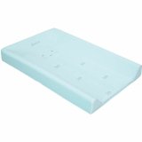 Colchas Domiva Aqua Akvamarin 50 x 80 cm #1