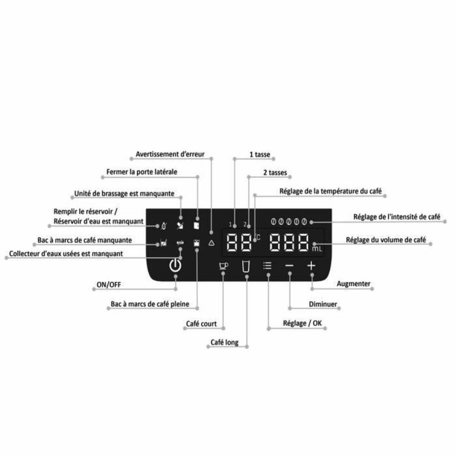 Superautomatisk kaffemaskine Continental Edison Sort 1450 W #6