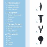 Massageapparat til nakken Little Balance Sport Relax #5