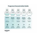 Unisex parfume Mancera EDP #3