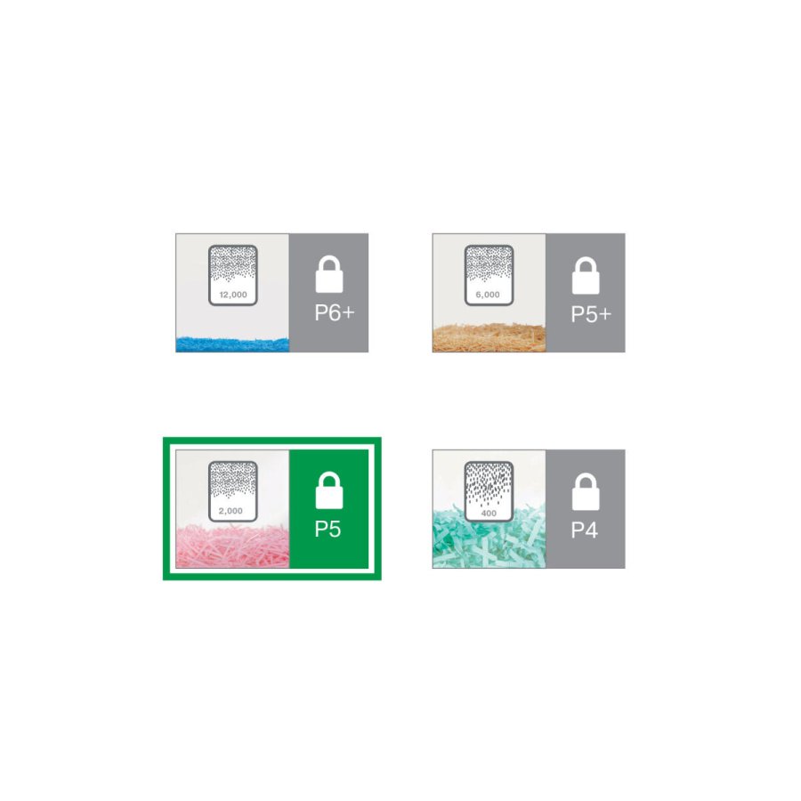 Micro-Cut Paper makulator Leitz Office P5 #4