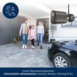 Videokamera til overvgning ABUS #3