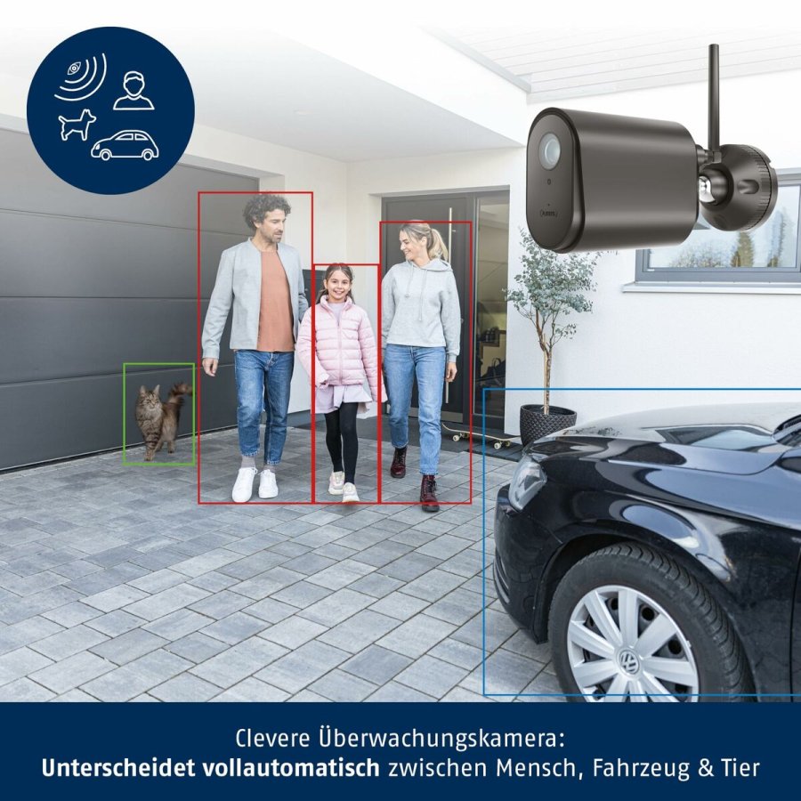 Videokamera til overvgning ABUS #3