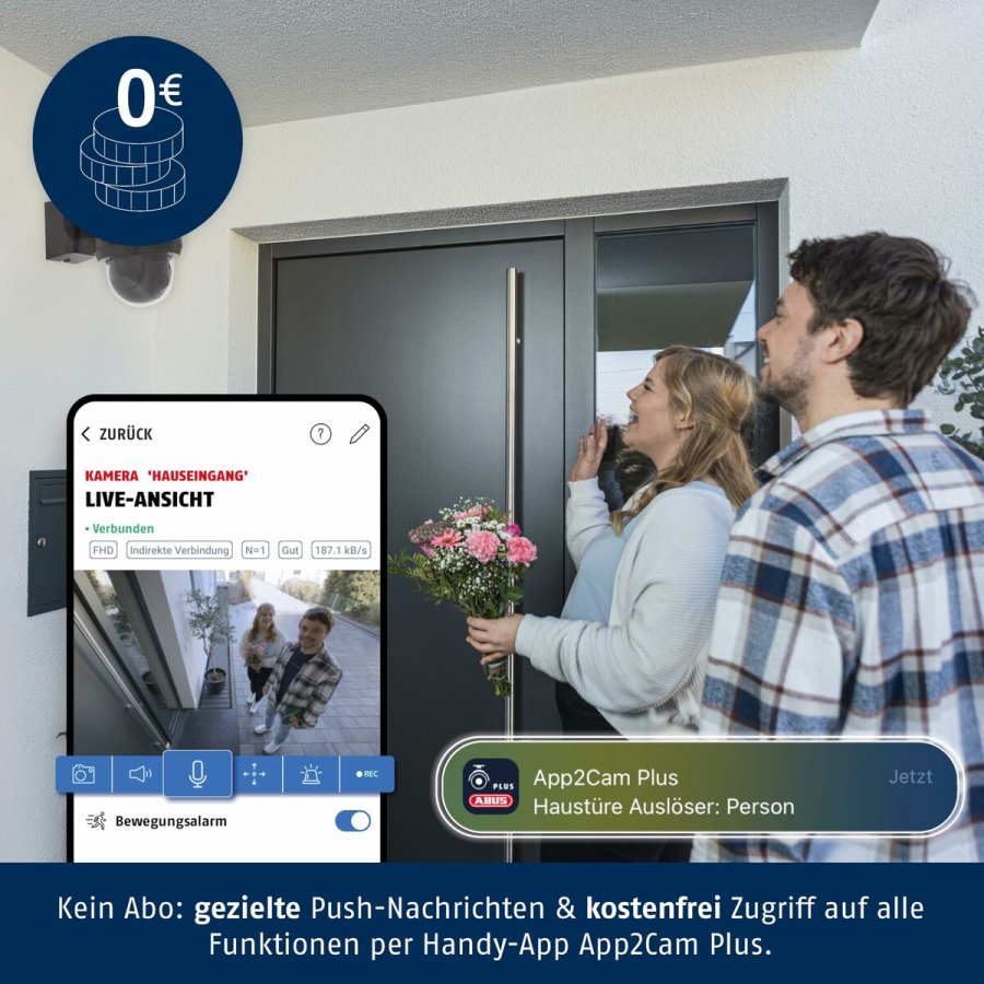 Videokamera til overvgning ABUS #6