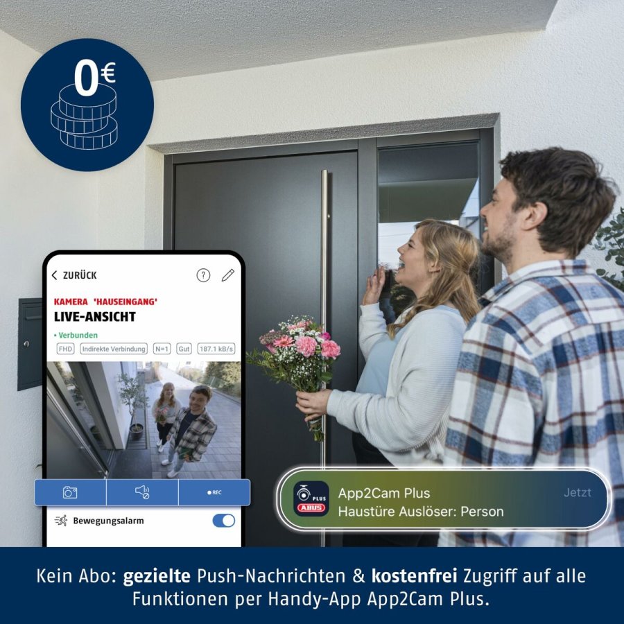 Videokamera til overvgning ABUS #4