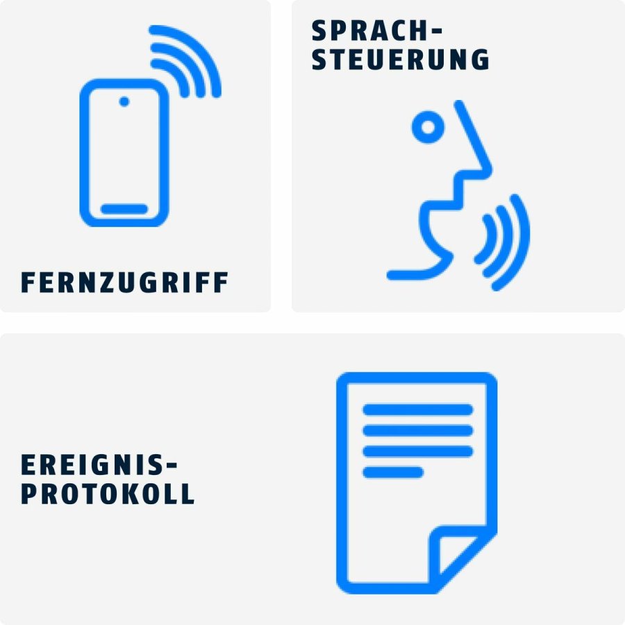 Adgangspunkt ABUS Bridge One CFW4100BK Sort #3