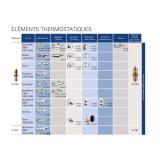 Ventilator Grohe 47450-000 #5