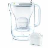 Kande Med Filter Brita Style Gr 2,4 L #3