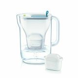 Kande Med Filter Brita 2,4 L Plastik #1