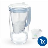 Kande Med Filter Brita Maxtra Pro 1050449 Borosilikatglas 2,5 L #3