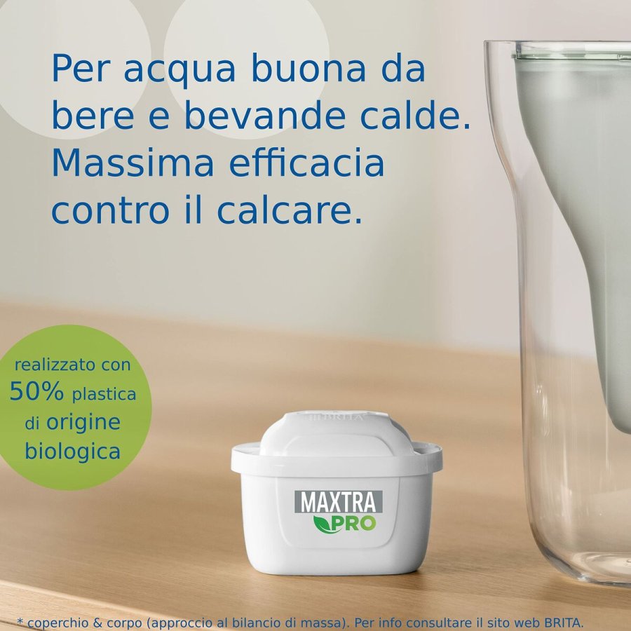 Filter til Filterkande Brita #4