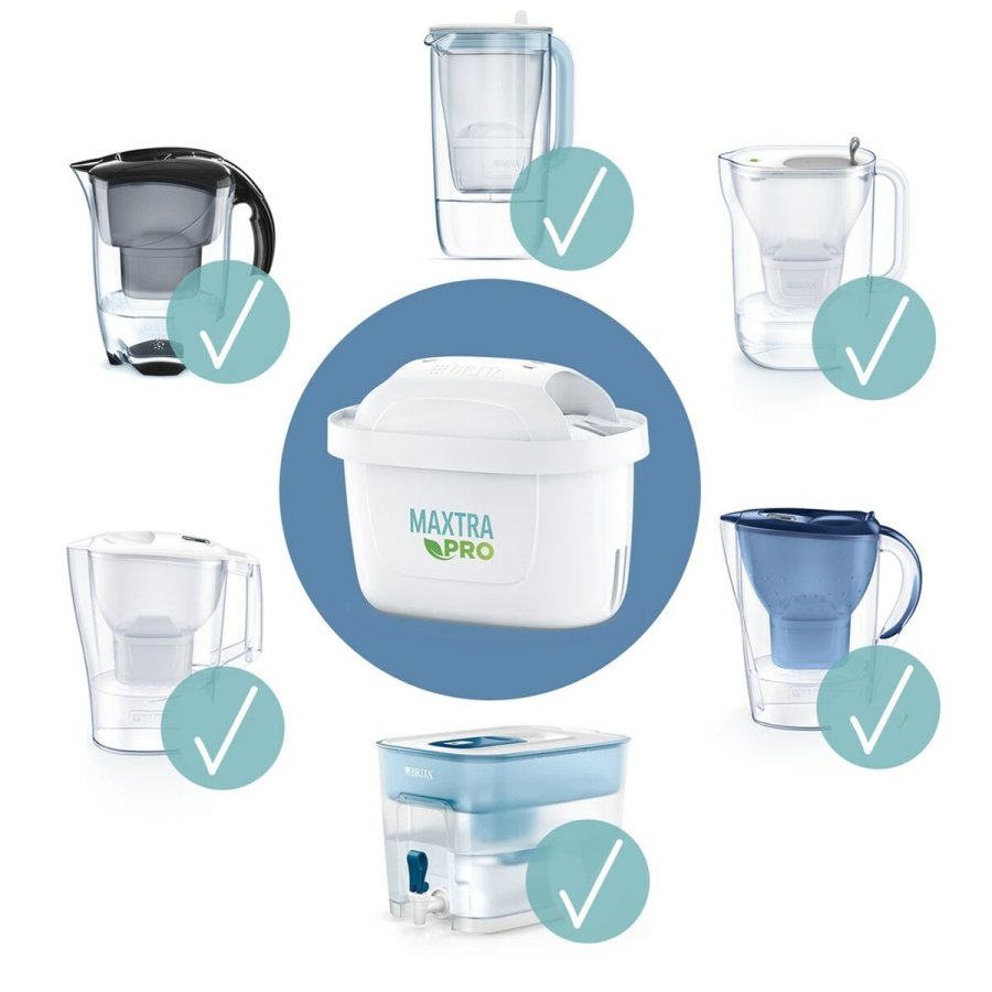 Filter til Filterkande Brita MX+ Pro 1 Dele #3
