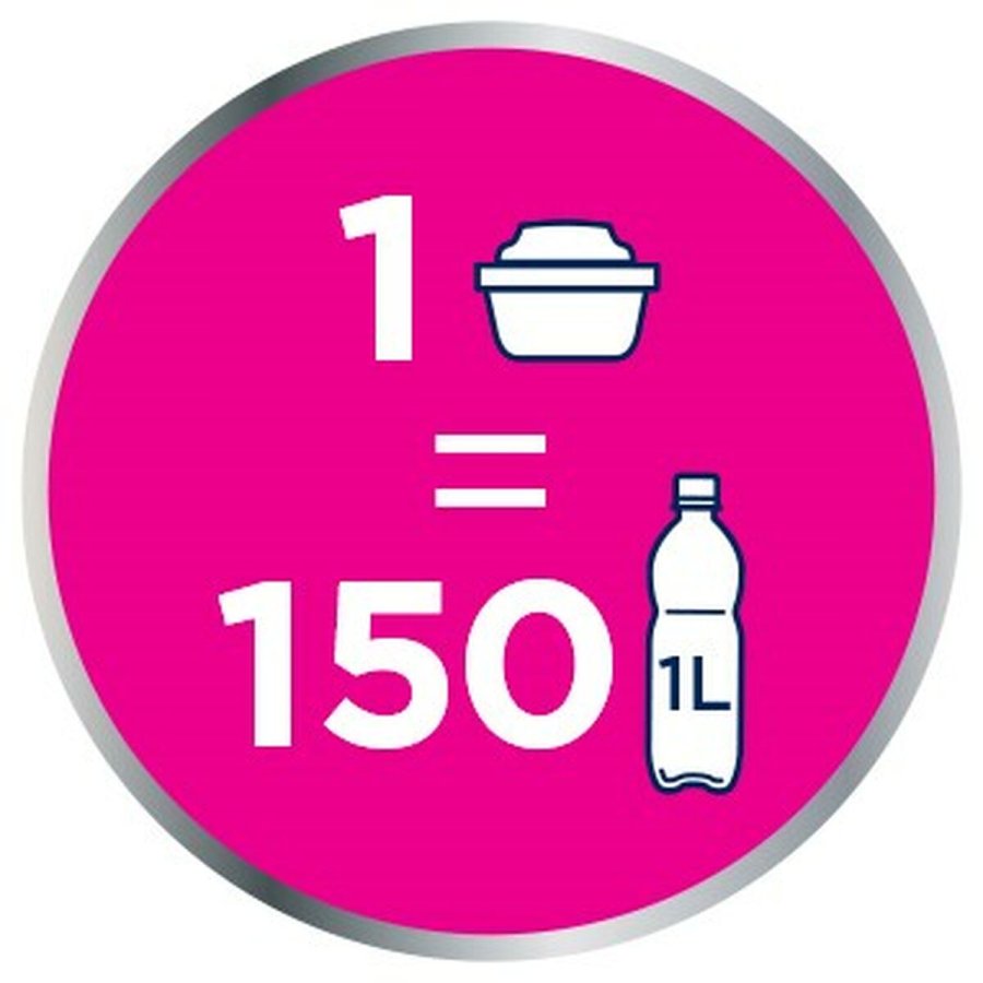 Filter til Filterkande Brita MX+ Pro (6 enheder) #7