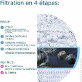 Filter til Filterkande Brita (1 enheder) #7