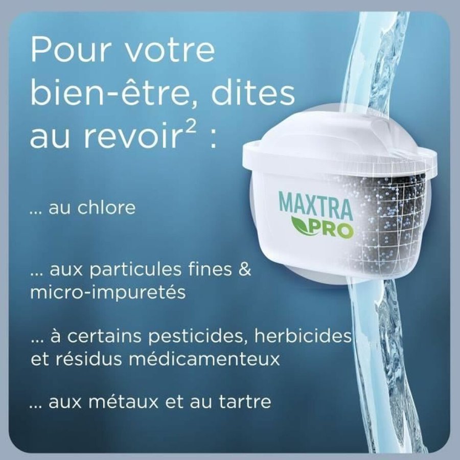 Kande Med Filter Brita #5