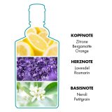 Dameparfume 4711 EDC 75 ml #4
