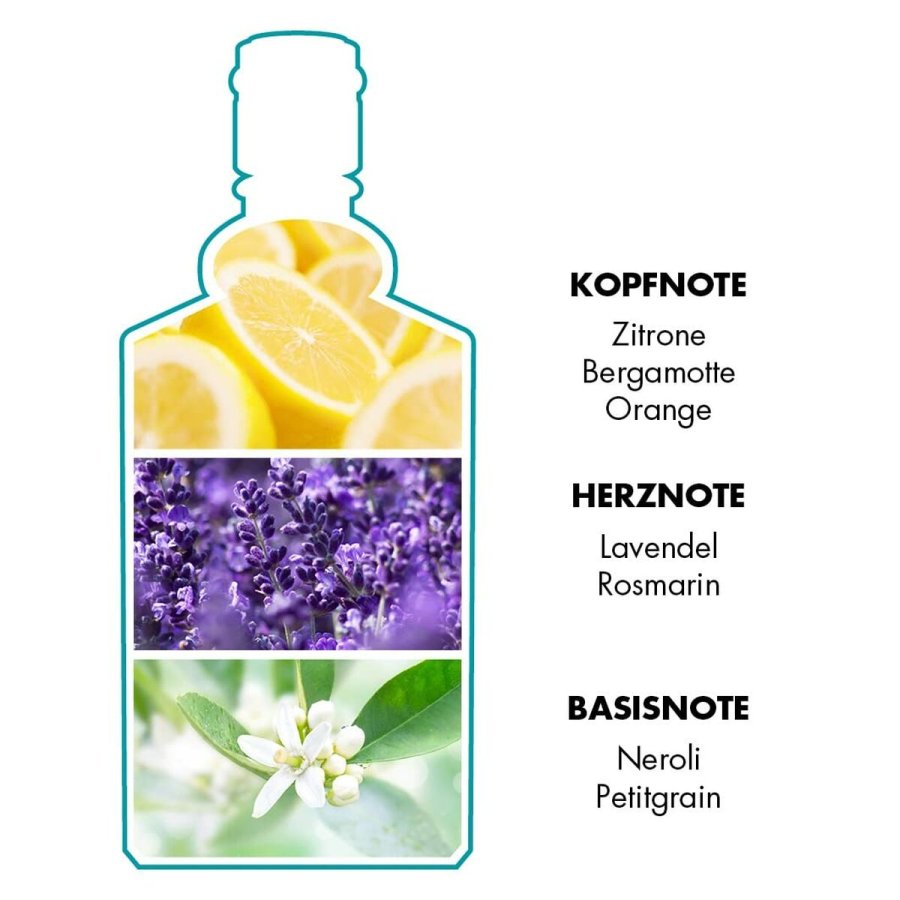 Dameparfume 4711 EDC 75 ml #4