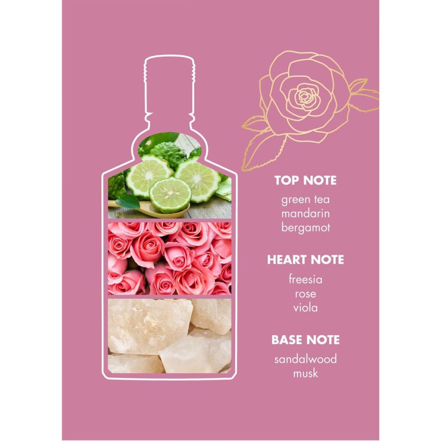 Unisex parfume 4711 FLORAL COLLECTION ROSE #4