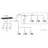 Switch Level One FSW-1650 #5