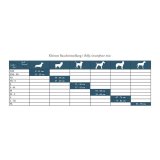 Hundesele Hunter Hilo Comfort 58-63 cm Strrelse M/L Antracit #4