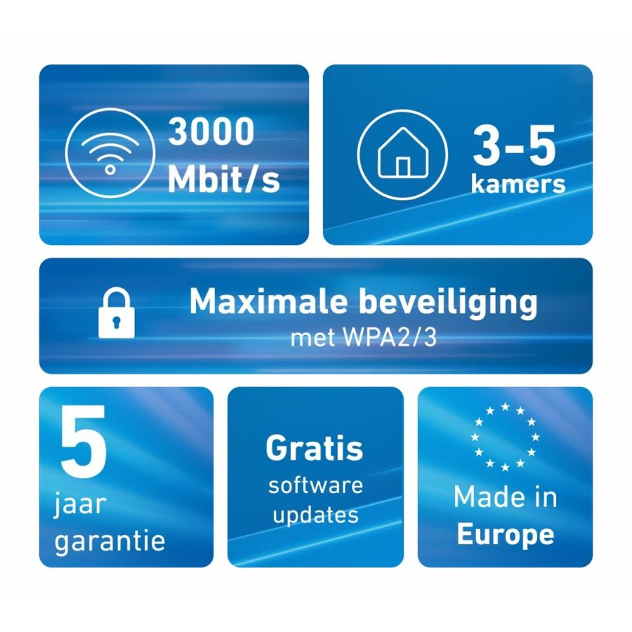 Router Fritz! 20003126 Wi-Fi #6